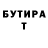 БУТИРАТ вода Glokan
